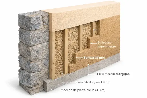 Kit cloison de doublage intérieur biosourcée – R = 3,5 m²·K/W (3,75 m²)